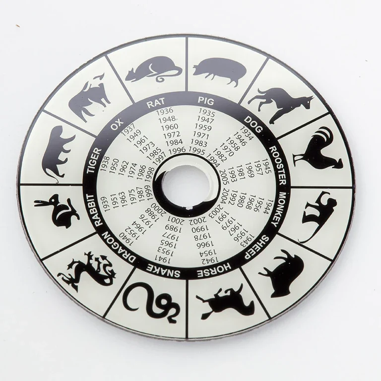 Disque du zodiaque chinois